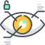 security testing
